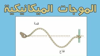 الموجات التي لايمكنها أن تنتقل إلا من خلال وسط مادي هي الموجات