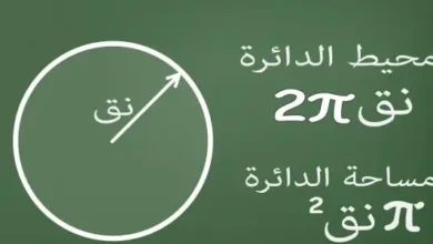 محيط الدائرة هو المسافة حول الدائرة